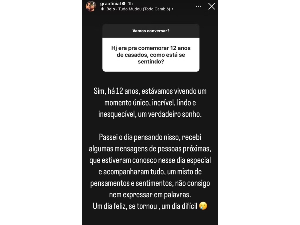 Gracyanne desabafa sobre término (Reprodução/Instagram)