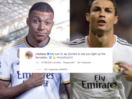 Cristiano Ronaldo bate recorde de curtidas com comentário em post de Mbappé