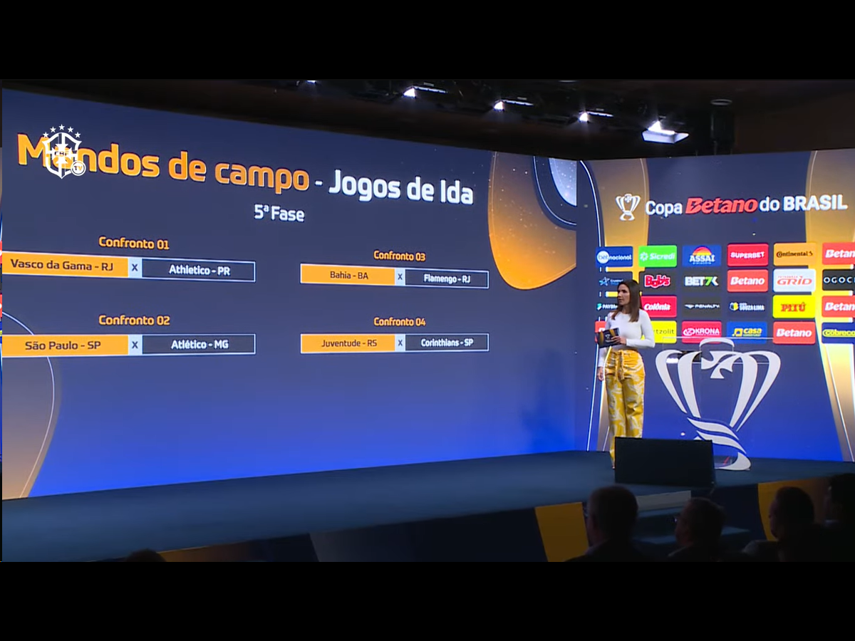 Sorteio com os mandos de campo das quartas de final da Copa do Brasil (Reprodução)