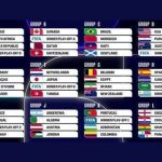 Já pode comprar a camisa da Seleção? Saiba o que está confirmado para a Copa do Mundo de 2026 até o momento