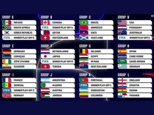 Já pode comprar a camisa da Seleção? Saiba o que está confirmado para a Copa do Mundo de 2026 até o momento