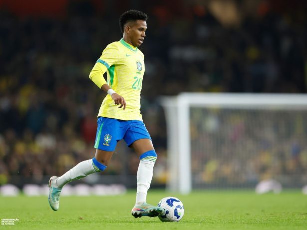 Estêvão lidera ranking brasileiro e entra no top-20 mundial de jogadores mais valiosos