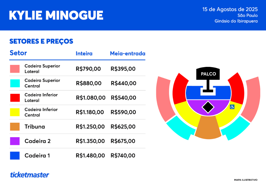 Crédito: Reprodução ticketmaster.com.br