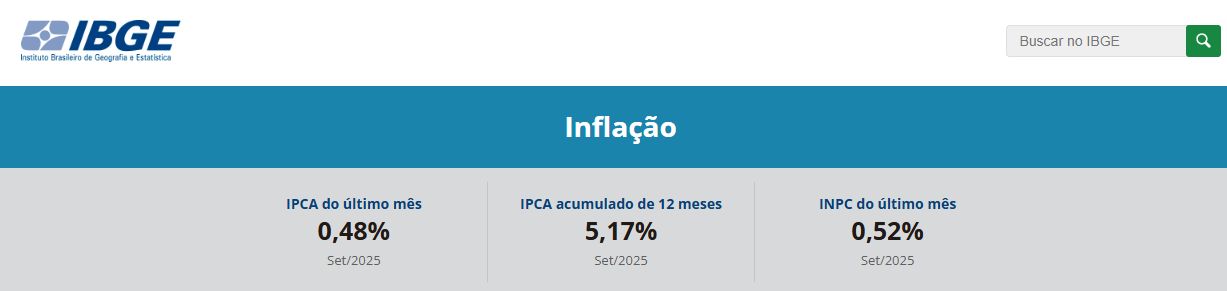 Reprodução: IBGE Reprodução: IBGE