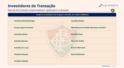 Nova SAF do Fluminense promete investimentos de R$ 6,9 bilhões em 10 anos. Entenda! 1 G0XU8 MWIAEK0VQ