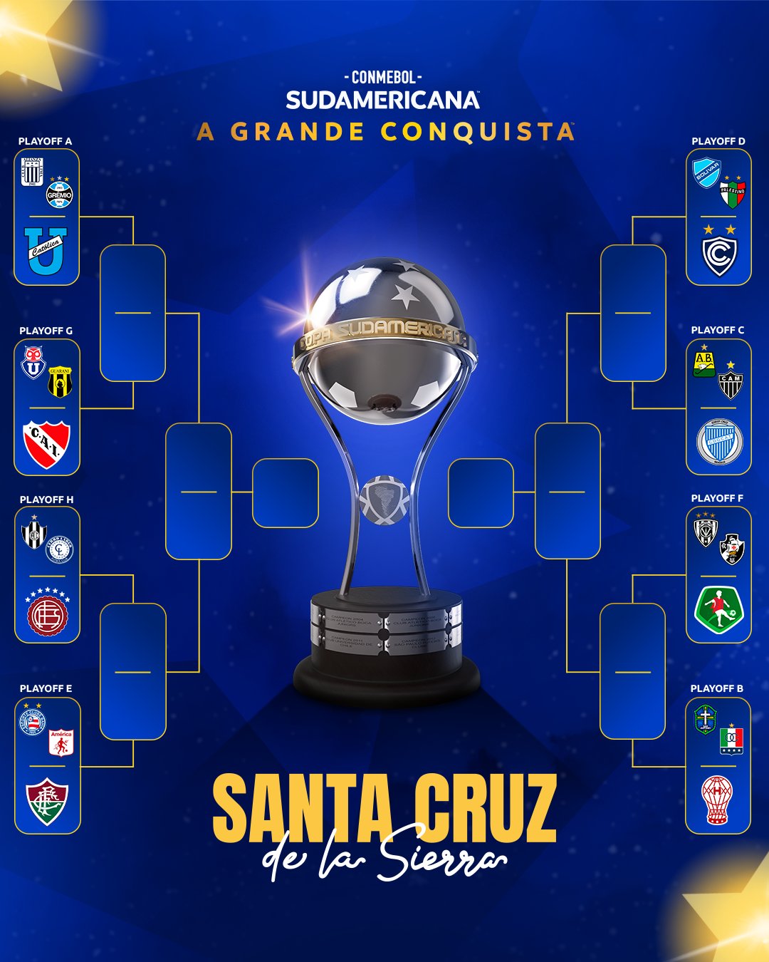 Veja o chaveamento do mata-mata da CONMEBOL Sudamericana 2025 / Reprodução