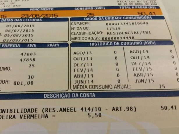 Energia mais cara: Aneel ativa bandeira vermelha para agosto