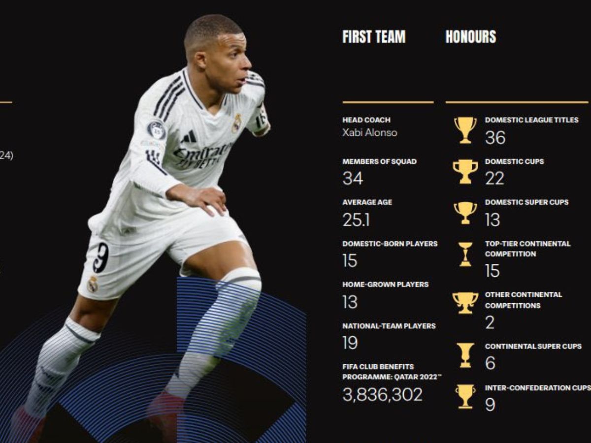 Fifa