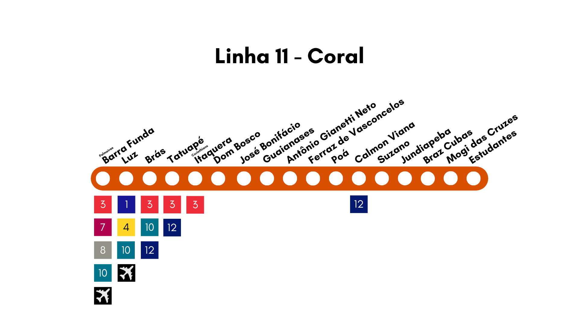 Reprodução: Wikimedia Commons Reprodução: Wikimedia Commons