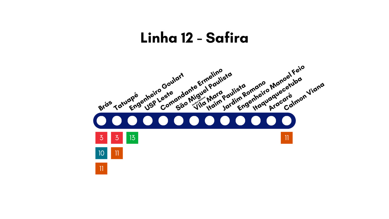 Reprodução: Wikimedia Commons Reprodução: Wikimedia Commons