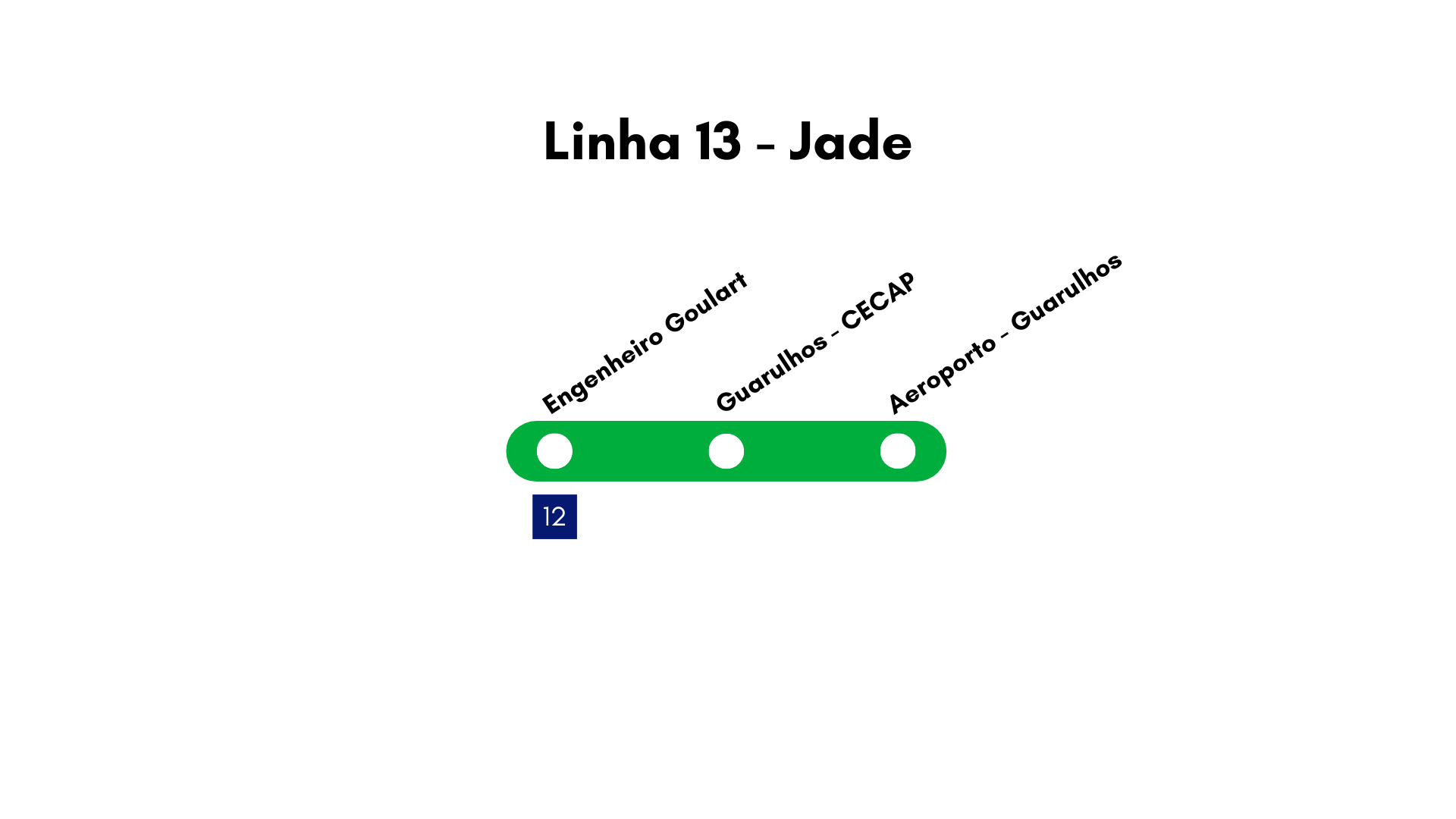 Reprodução: Wikimedia Commons Reprodução: Wikimedia Commons