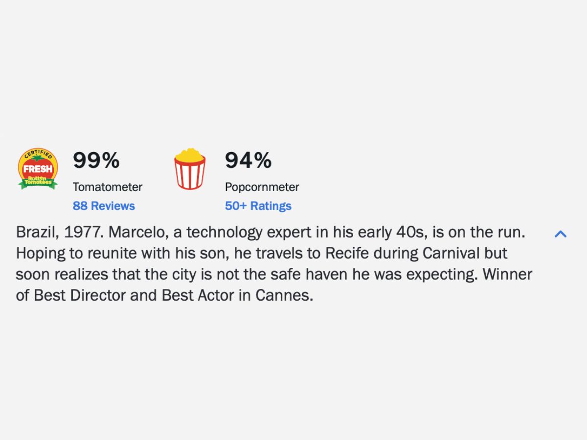 Reprodução / Rotten Tomatoes