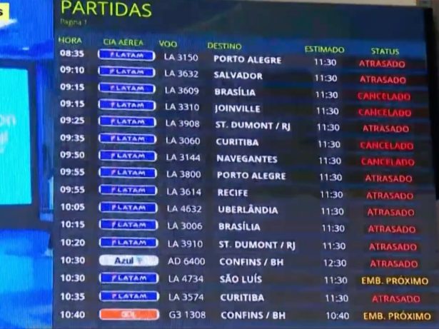 FAB e aeroportos explicam pane técnica que paralisou voos em São Paulo