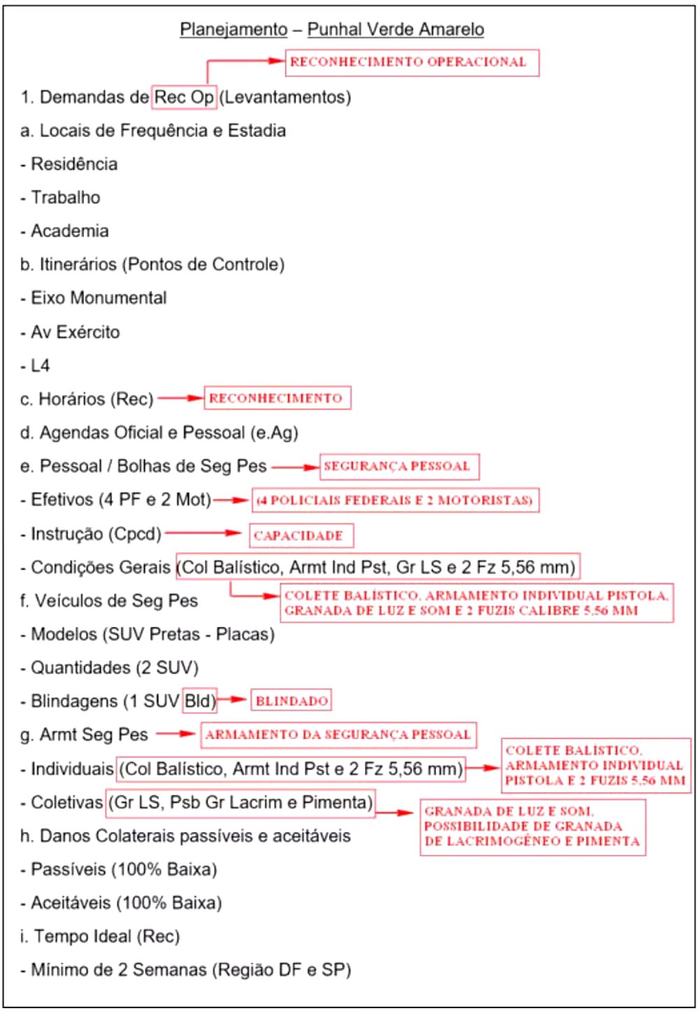 Reprodução/Polícia Federal