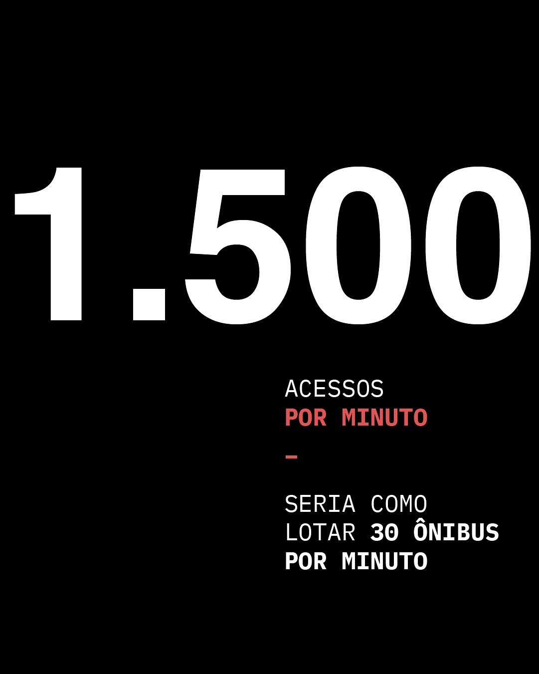 Reprodução Instagram