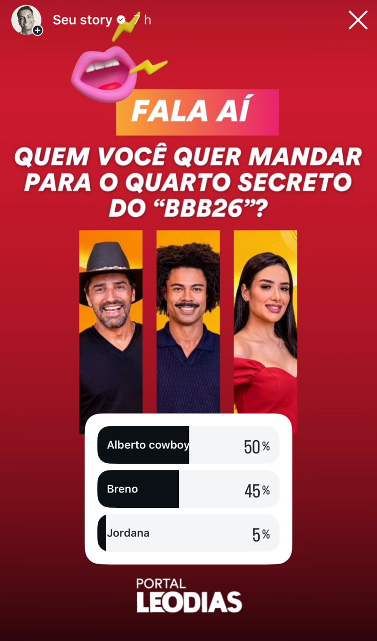 Reprodução: Instagram/@leodias Reprodução: Instagram/@leodias