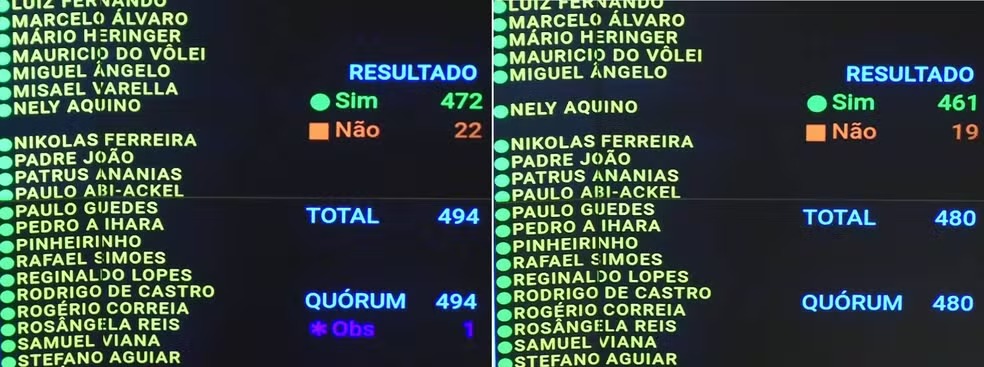 Crédito: Reprodução