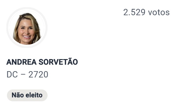 Famosos foram às urnas / Foto: TSE