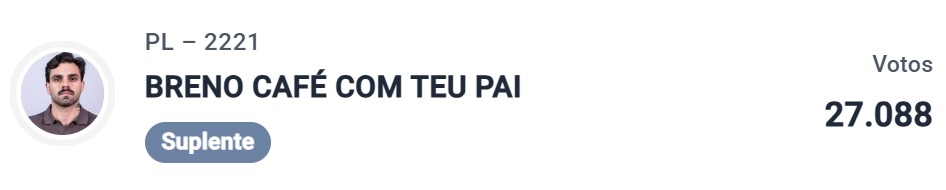 Famosos foram às urnas / Foto: TSE