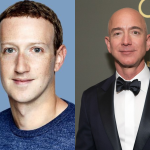 No ranking dos bilionários, Zuckerberg ultrapassa fundador da Amazon e ocupa o 2º lugar