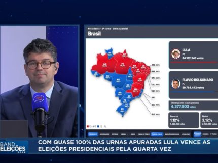 Como sai a TV de mais uma eleição 1 band eleicoes