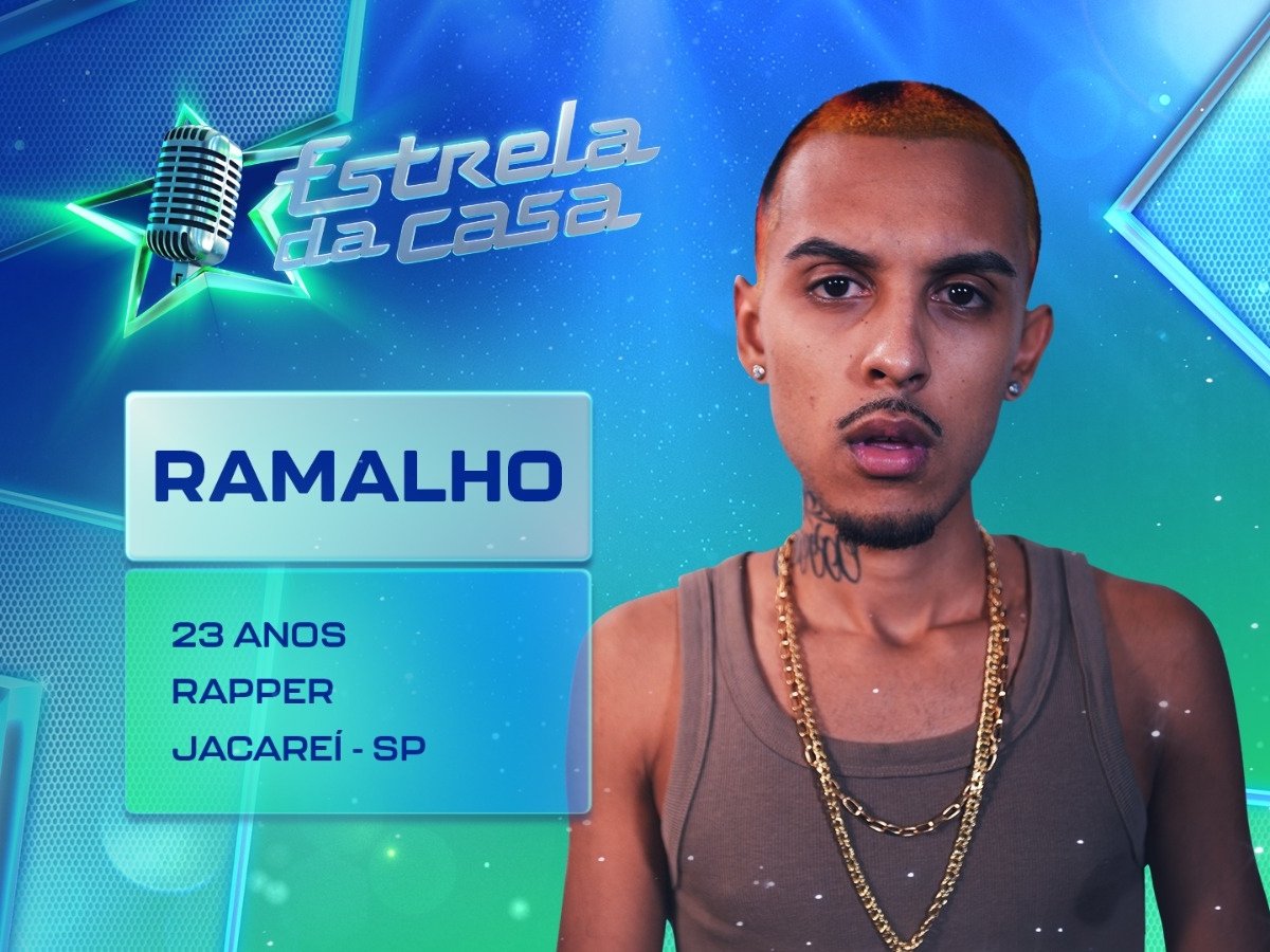 Ramalho - Divulgação/TV Globo