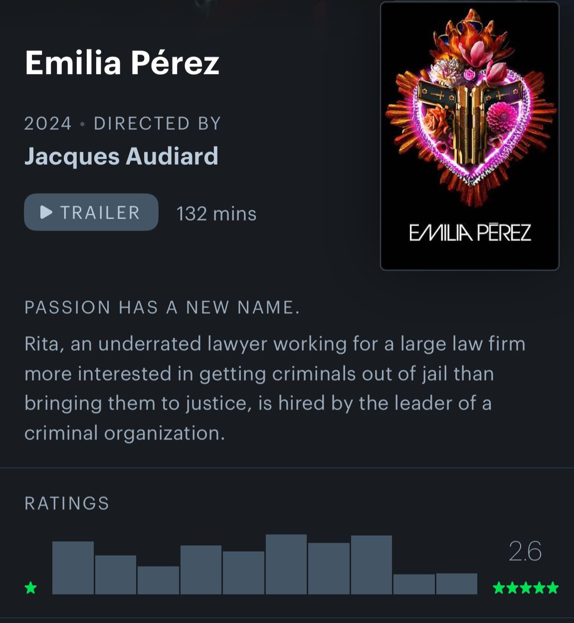 Letterboxd