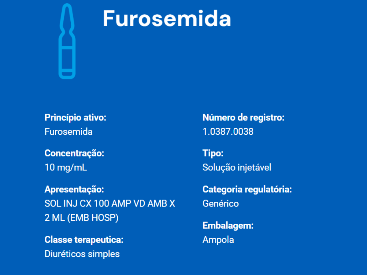 Reprodução Hypofarma Reprodução Hypofarma