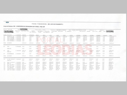 R$ 3,6 milhões em 3 anos: CBF turbinou salários de concunhado de Ednaldo Rodrigues 1 Valores faturados por Ricardo Lima em 2021 na CBF / Reprodução