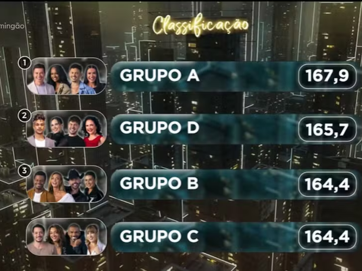 Reprodução/TV Globo