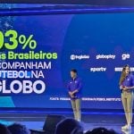 Mesmo com a concorrência no páreo, Globo dispara nas transmissões esportivas