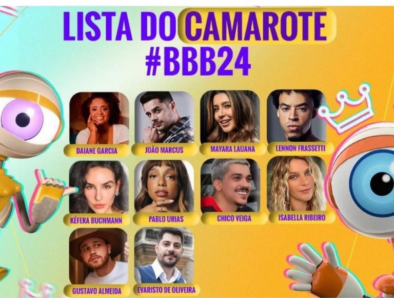 Veja lista com a aposta da web para o Camarote do BBB24