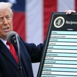 Nova taxação de Trump ao Brasil preocupa economistas e eleva tensão no cenário internacional